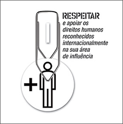 Pacto Global