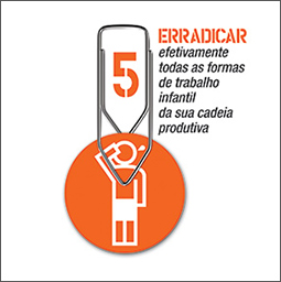 Pacto Global