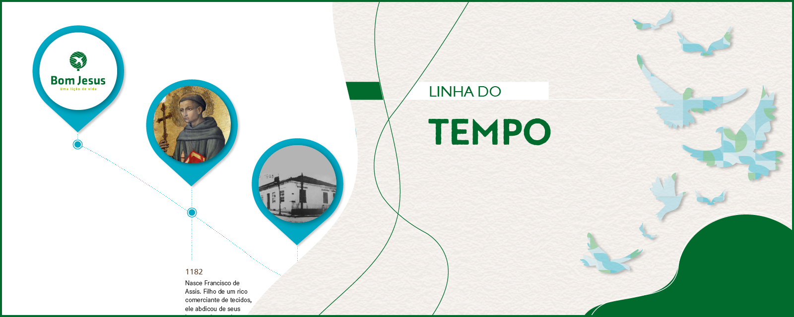 Linha do tempo